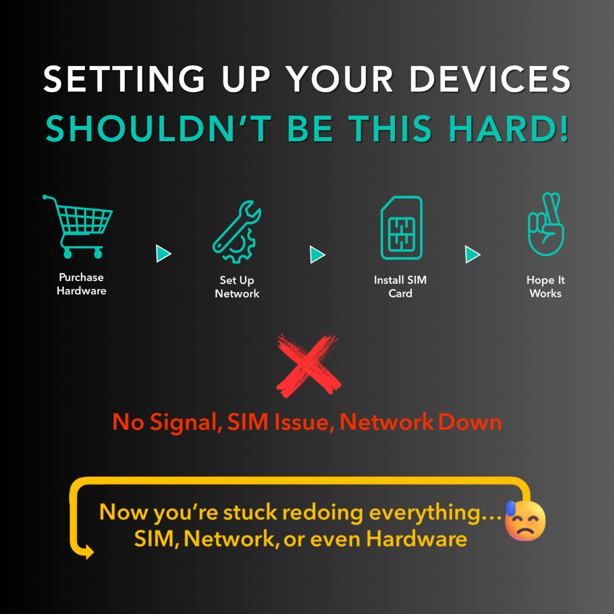 Blue White Green Minimalist Modern Company Business Carousel Linkedin Post