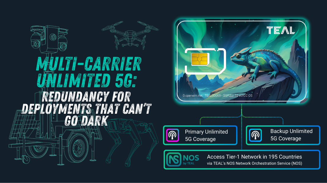 Multi-Carrier Unlimited 5G: Redundancy for Mission Critical Solutions